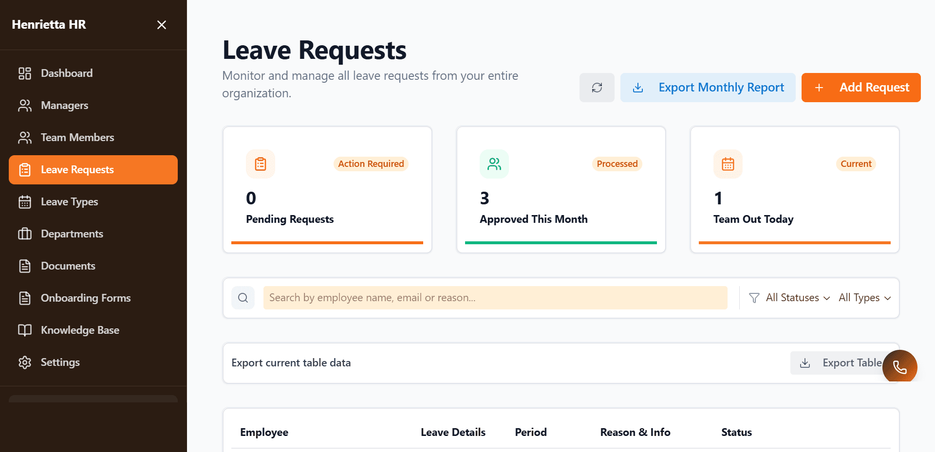 Henrietta HR Portal & AI Bot – Leave Request