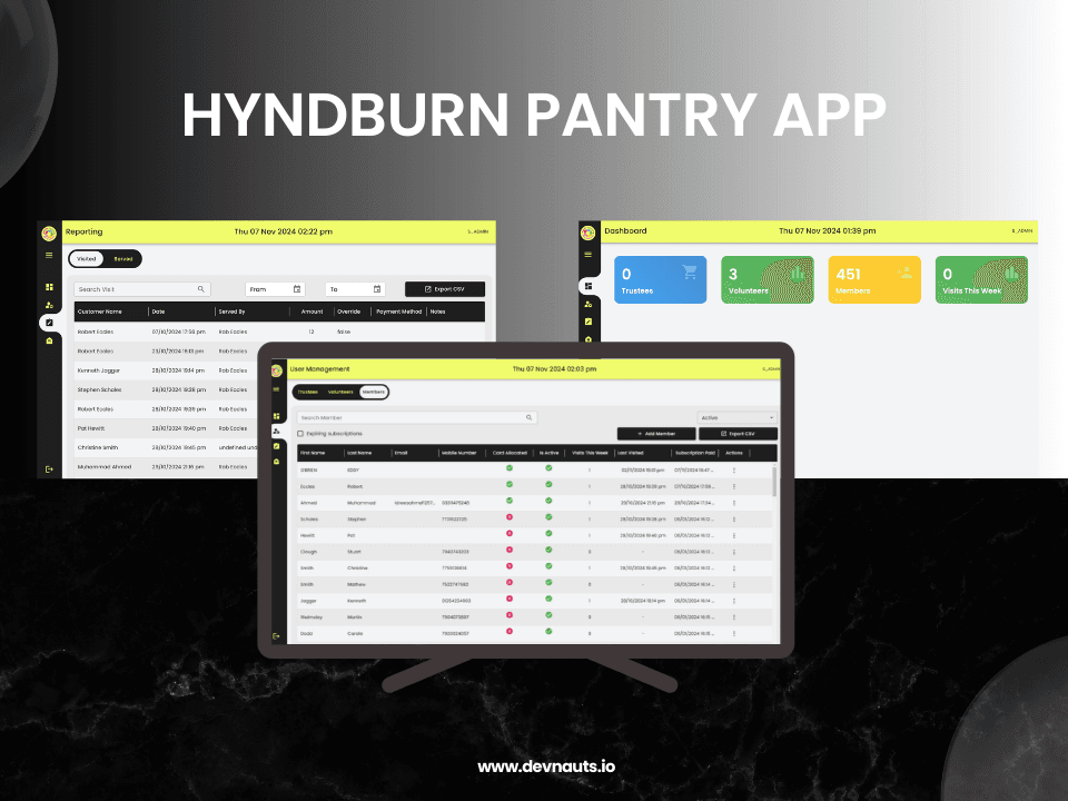 Hyndburn Pantry App