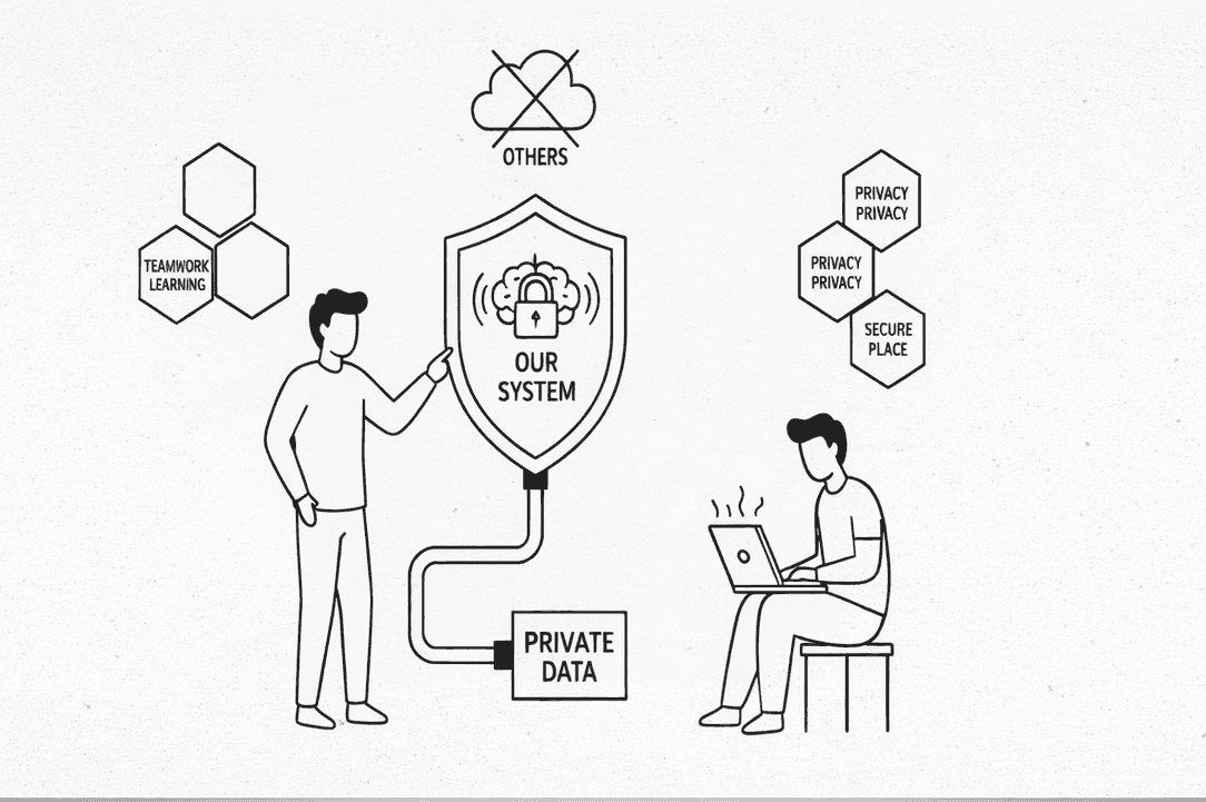 Building Private LLM Infrastructure Without Sending Data to OpenAI